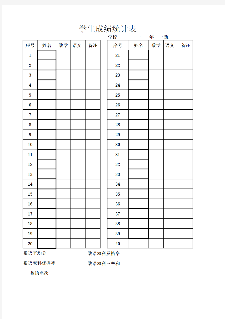 期末考试成绩单样本本