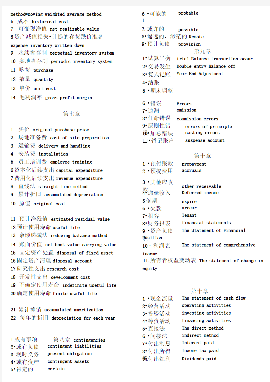 ACCAF3中英文单词对照表