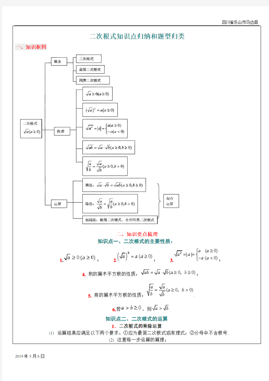 人教版八年级数学下册二次根式知识点归纳及题型总结