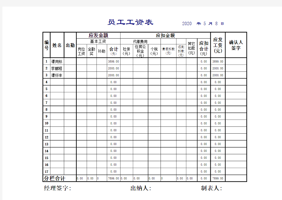 员工工资表模板(新版)