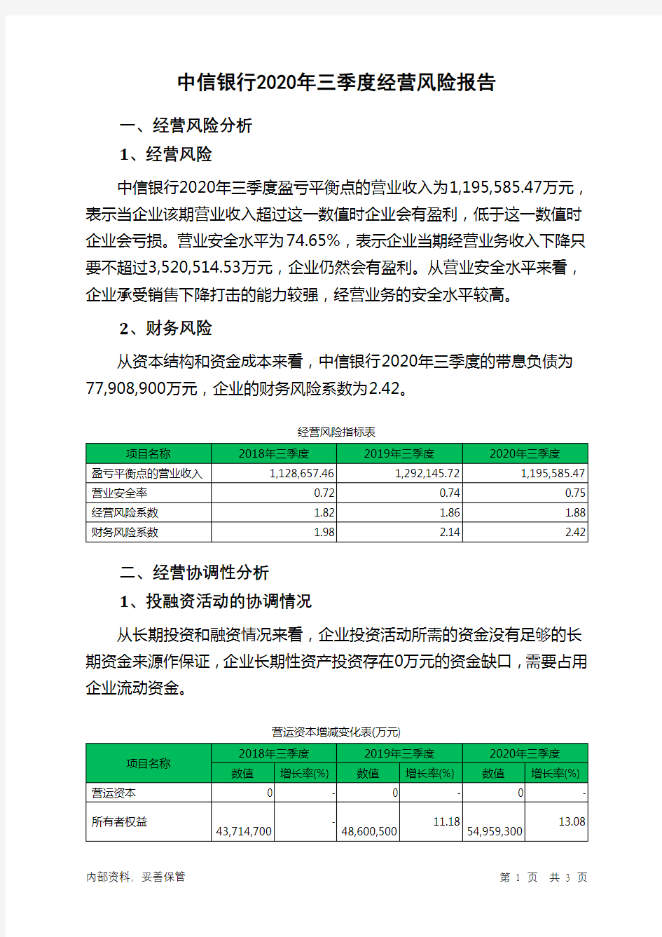 中信银行2020年三季度经营风险报告