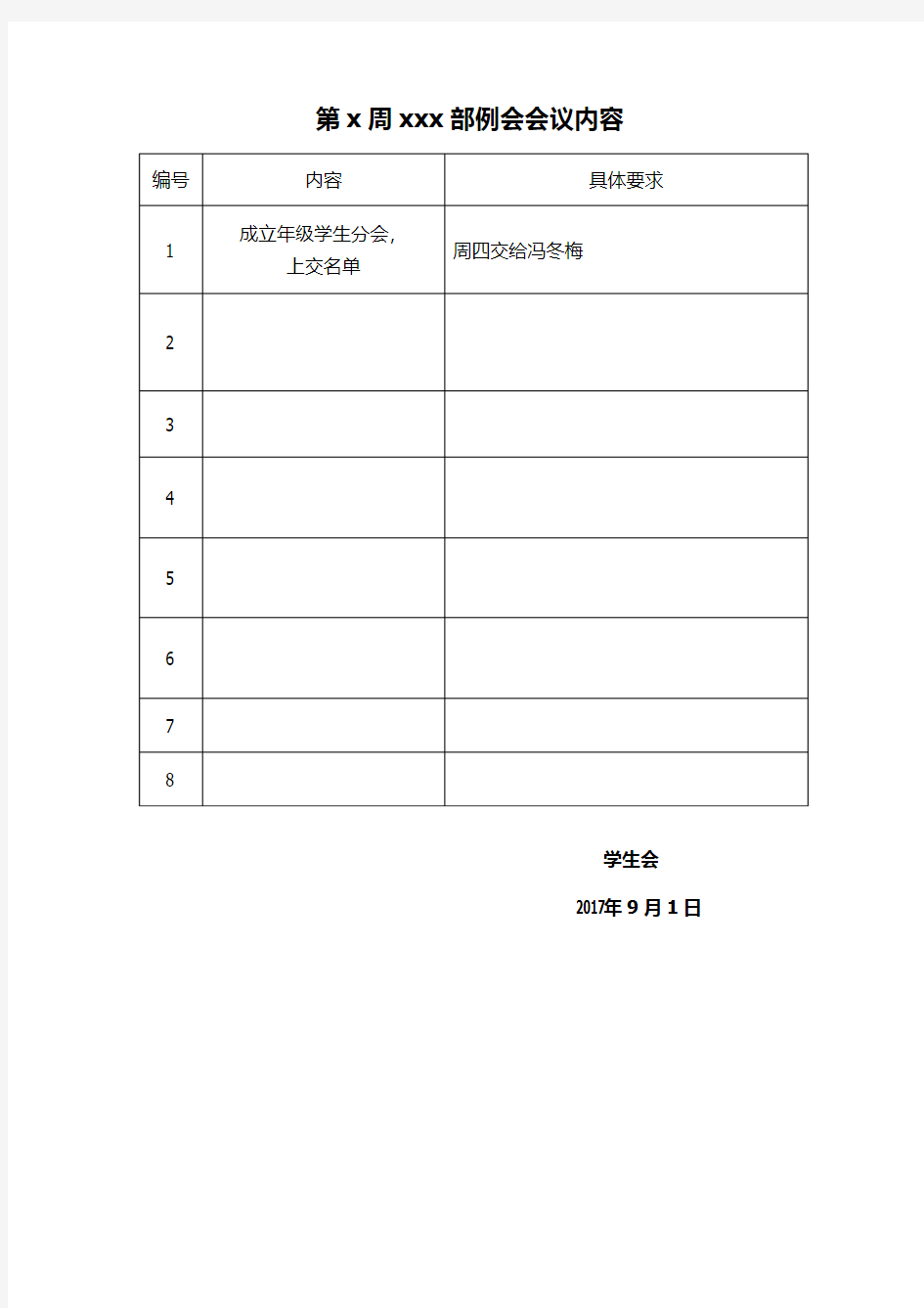 第X周部门例会会议内容(模板)