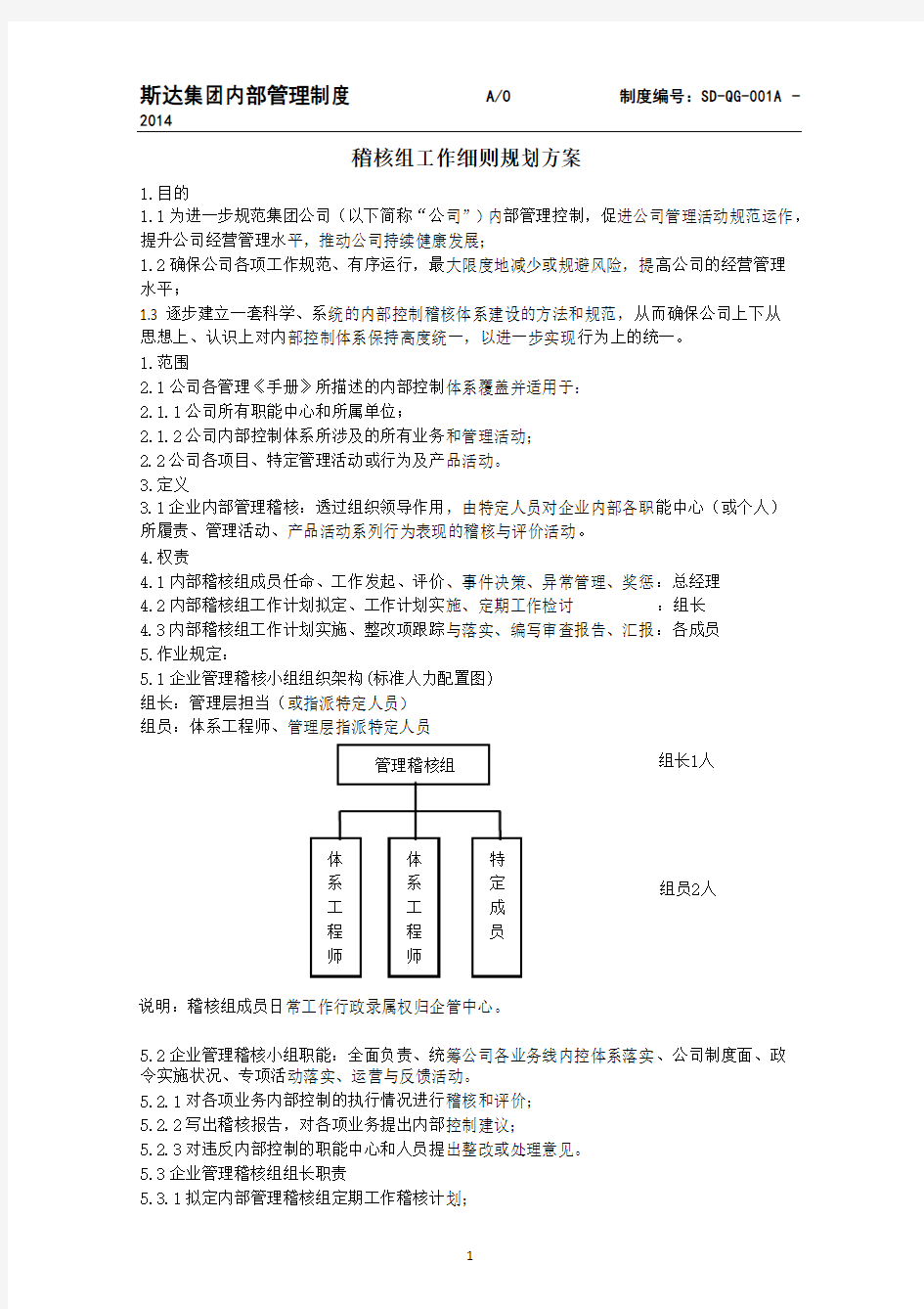 稽核组工作细则规划方案