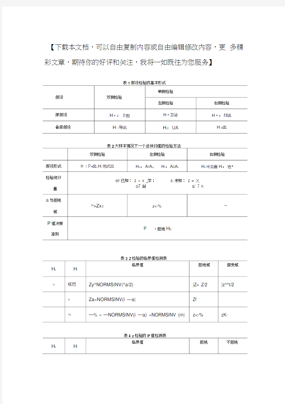 假设检验的公式运用总结