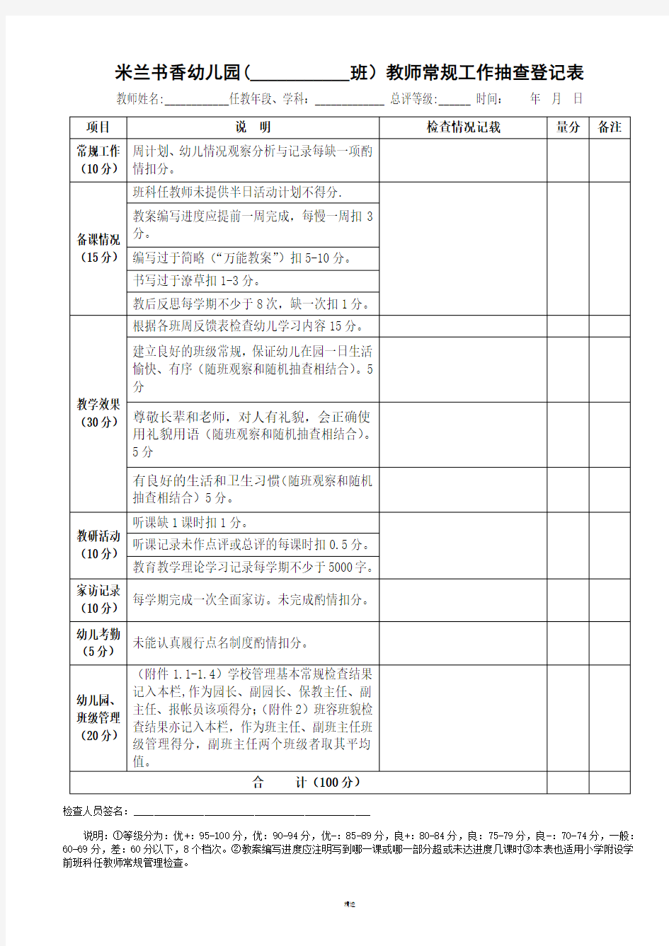 幼儿园常规工作检查表