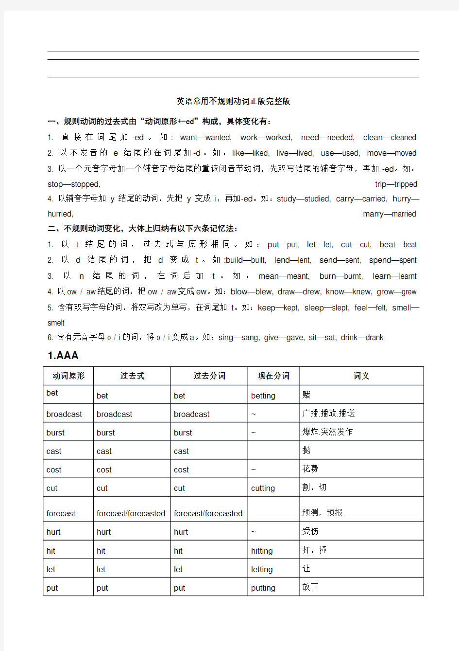 英语常用不规则动词表格完整版