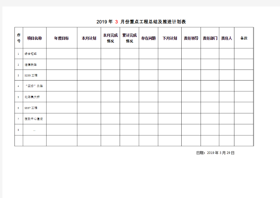 2019年  月工作推进计划表