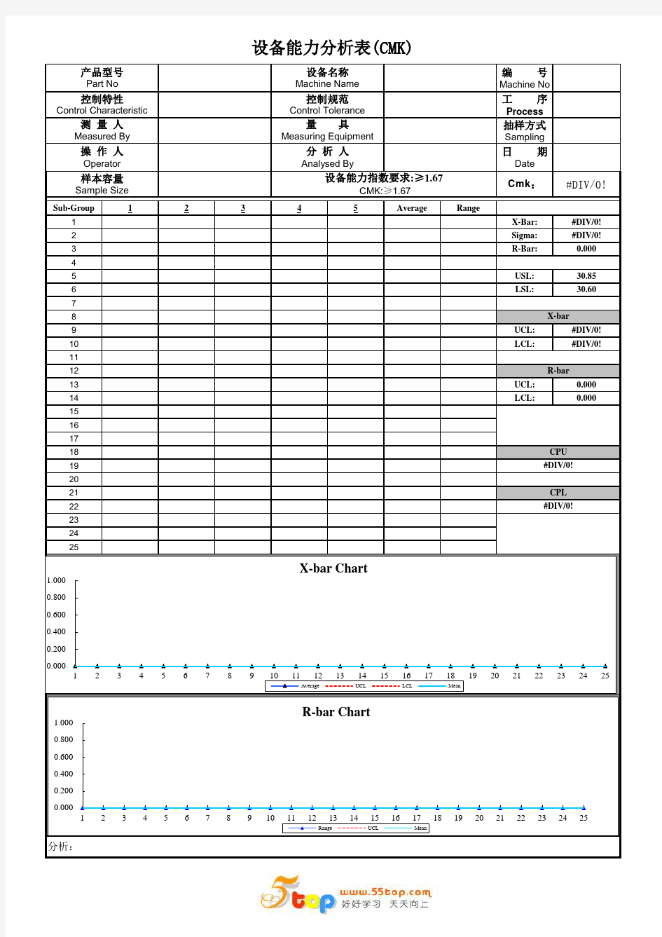 设备能力分析表(CMK)