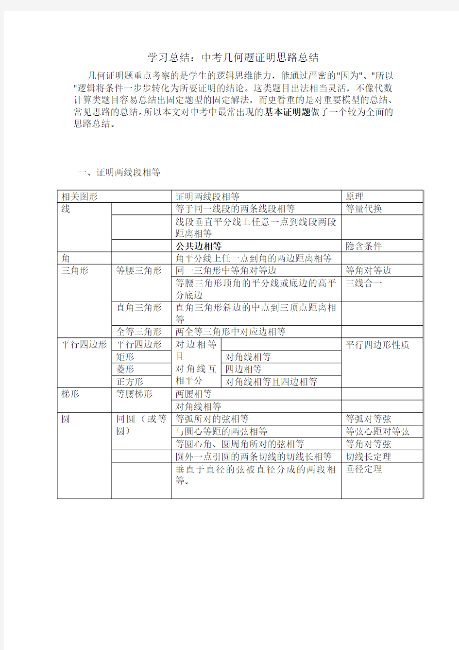 初中数学几何解题技巧 