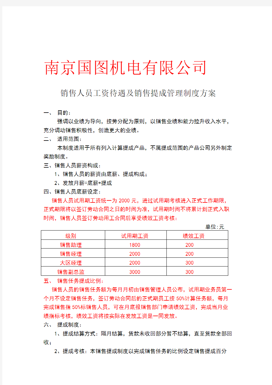 销售人员工资待遇及销售提成管理制度方案