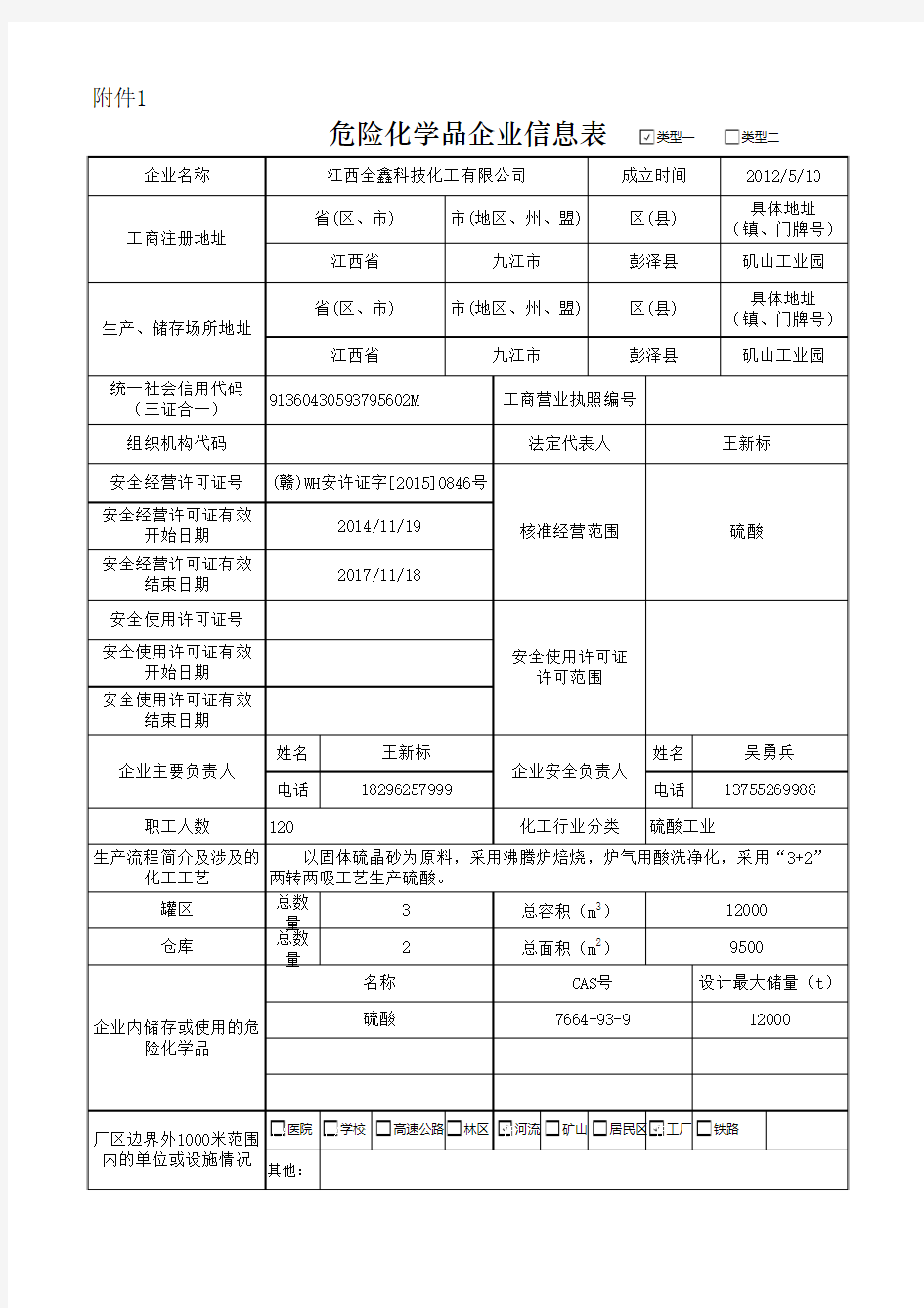 1.危险化学品企业登记表