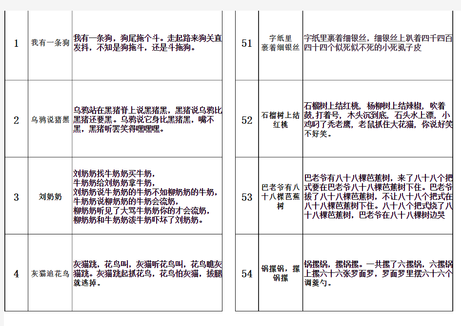 团建游戏资料——绕口令大全(共100条)