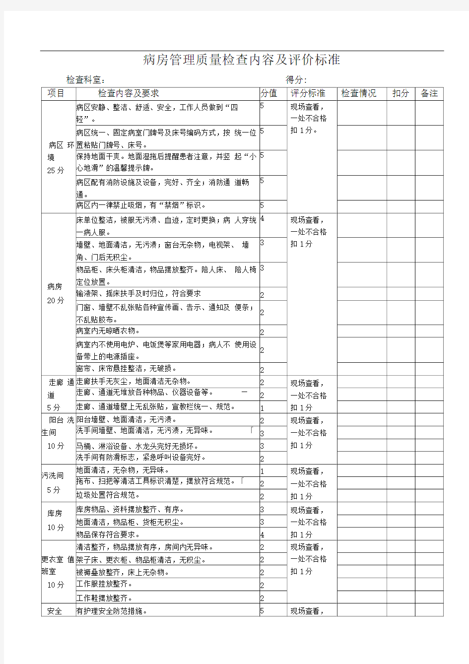 病房管理质量检查内容及评价标准