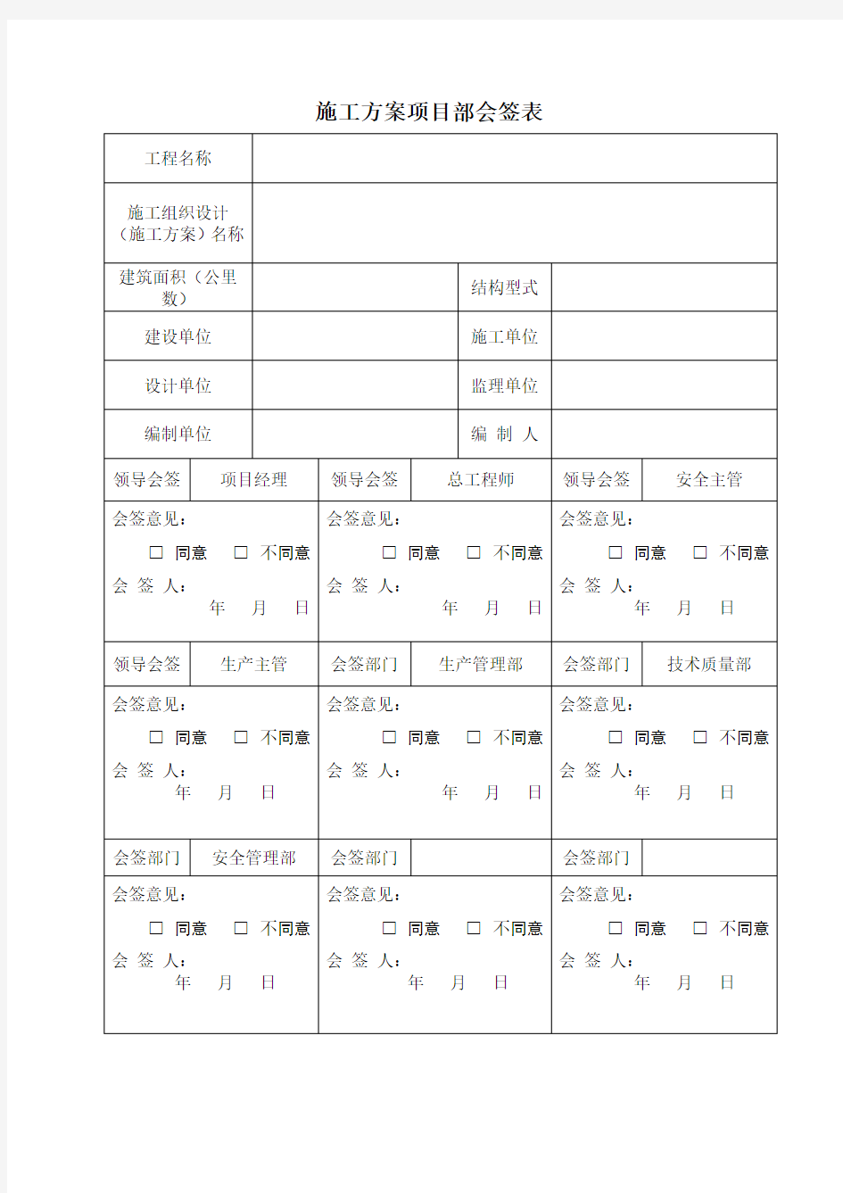 参考 超过一定规模的危险性较大工程方案审批相关资料审批资料注意事项 