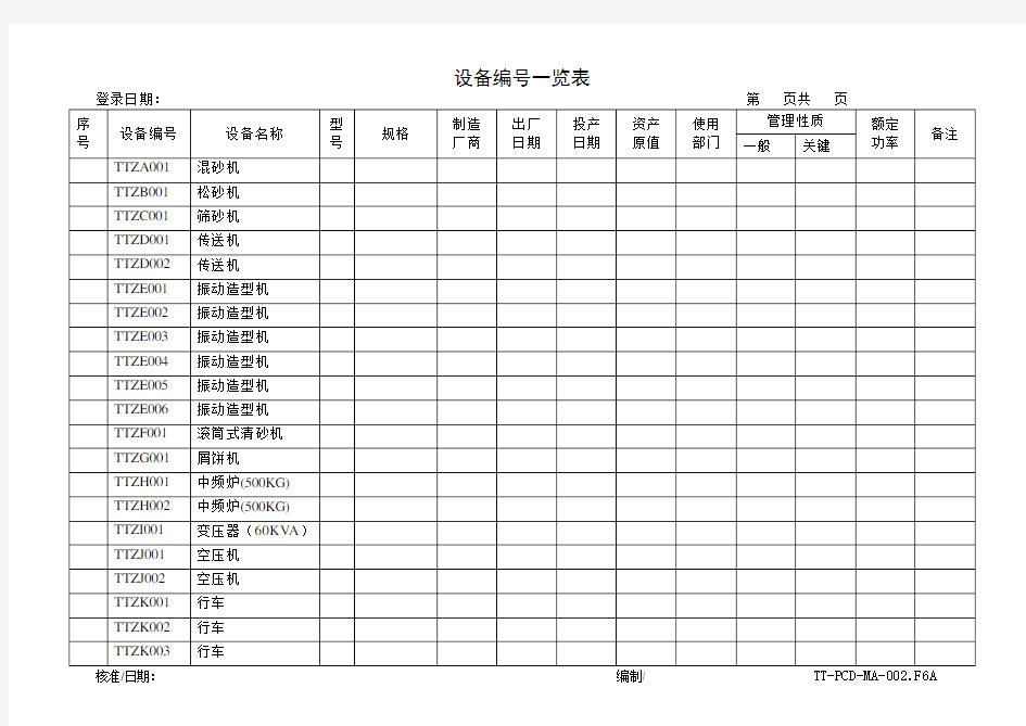 设备编号一览表