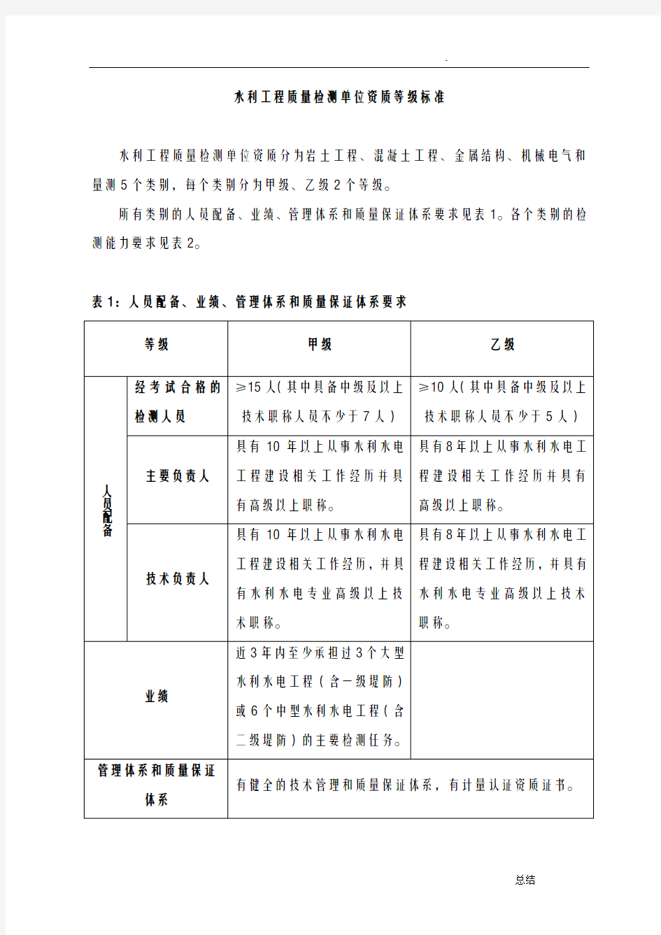 水利工程质量检测单位资质等级标准