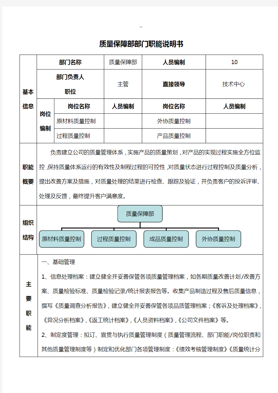 质量保障部部门职能说明书