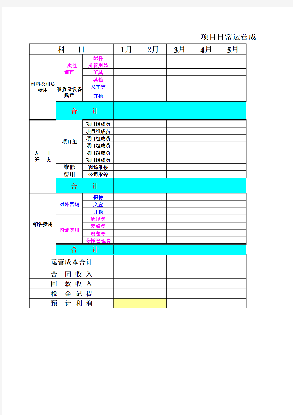 工程项目费用管理成本核算统计模版