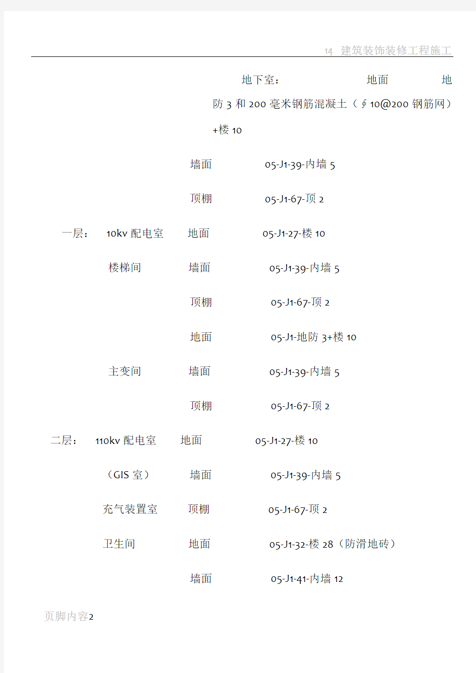 建筑装饰装修工程施工方案 (2)