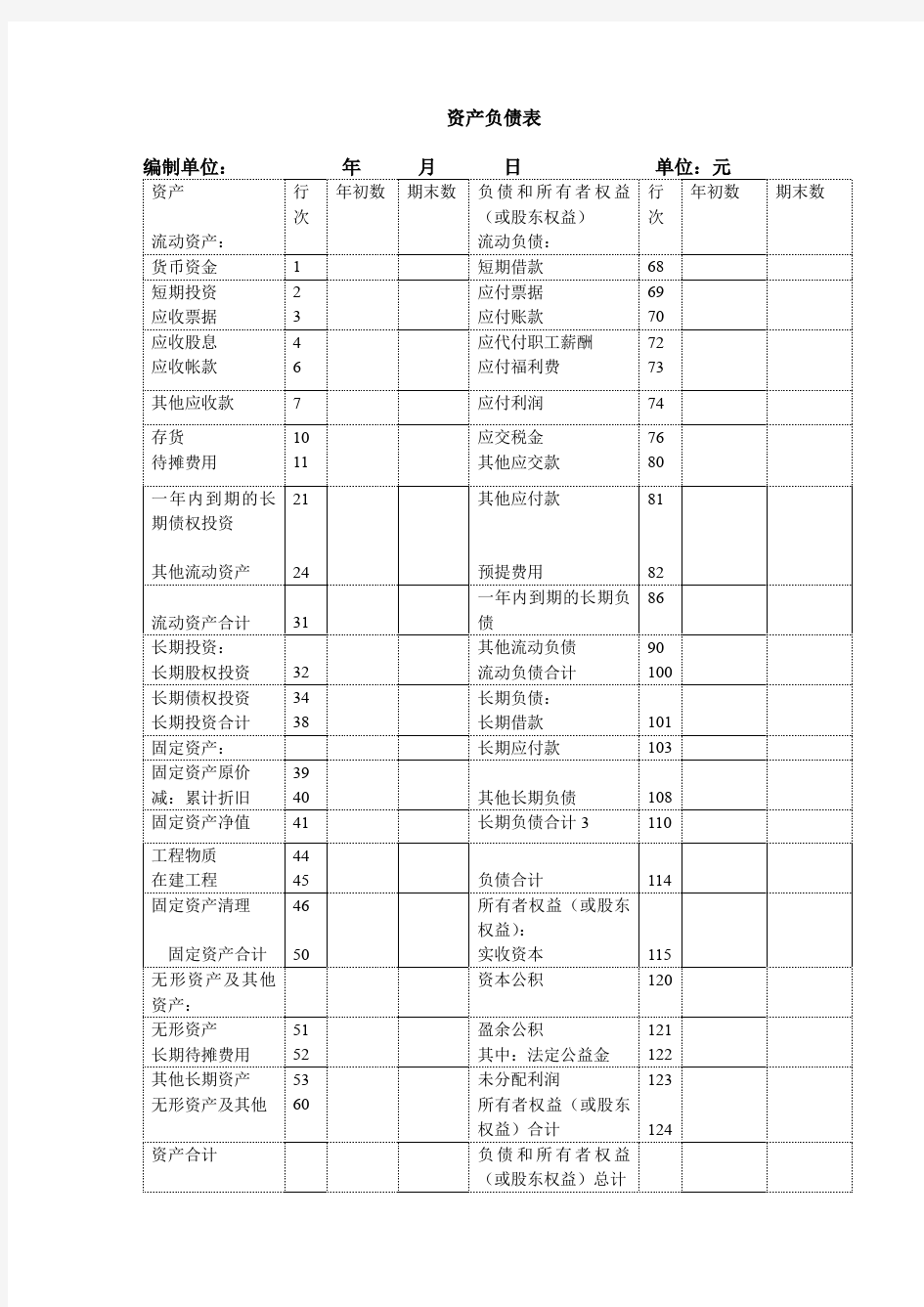 财务报表空白表格