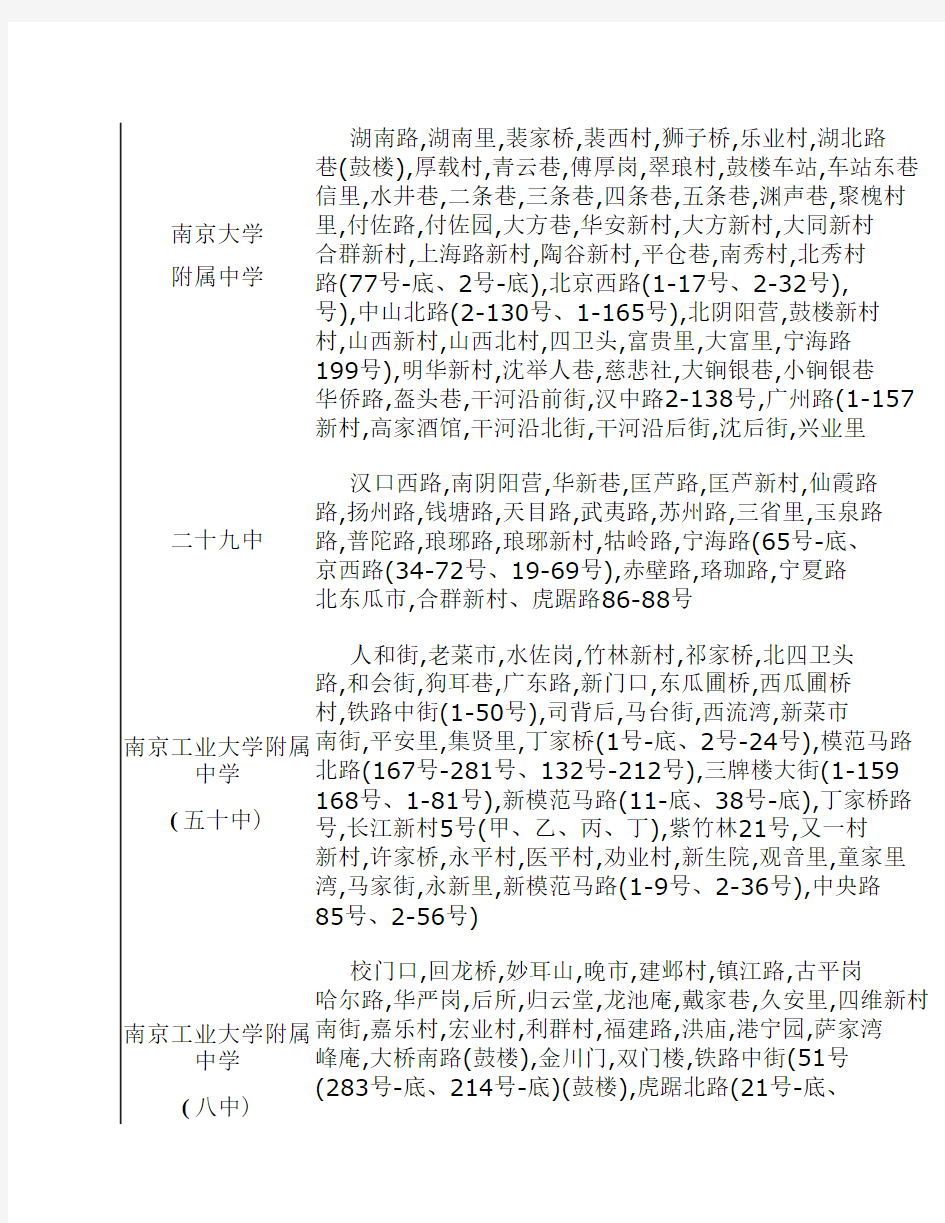 南京市学区划分表(初中)