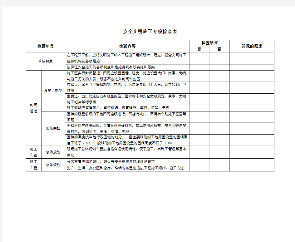 安全文明施工专项检查记录