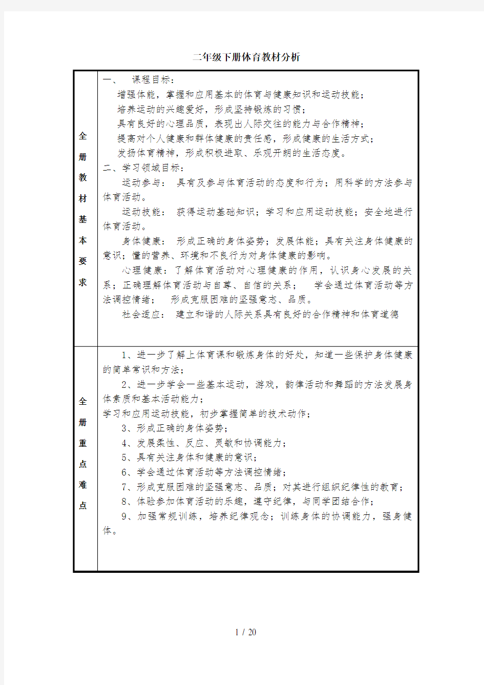 2017年二年级体育下学期教案