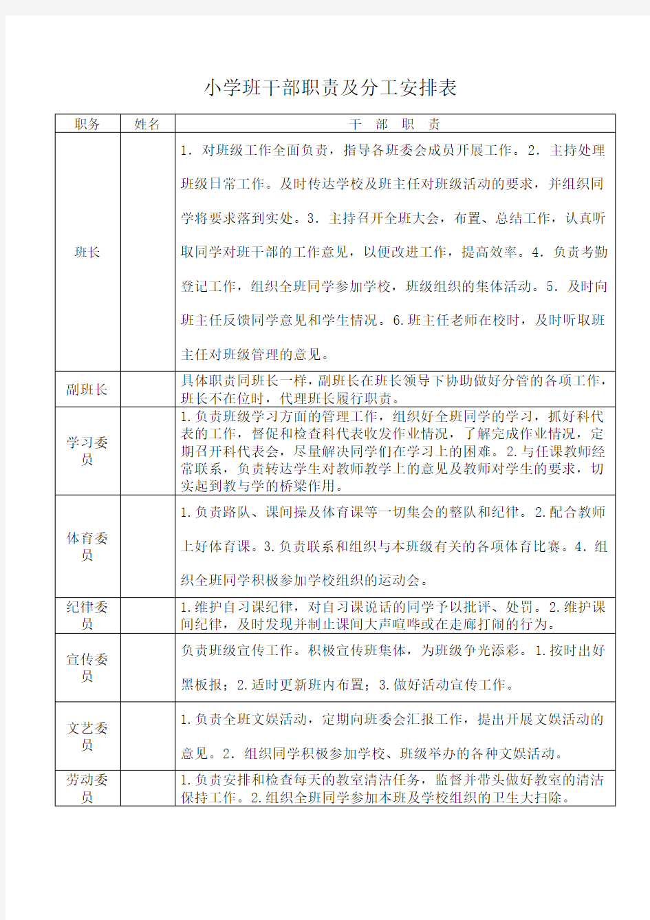 小学班干部职责及分工安排表