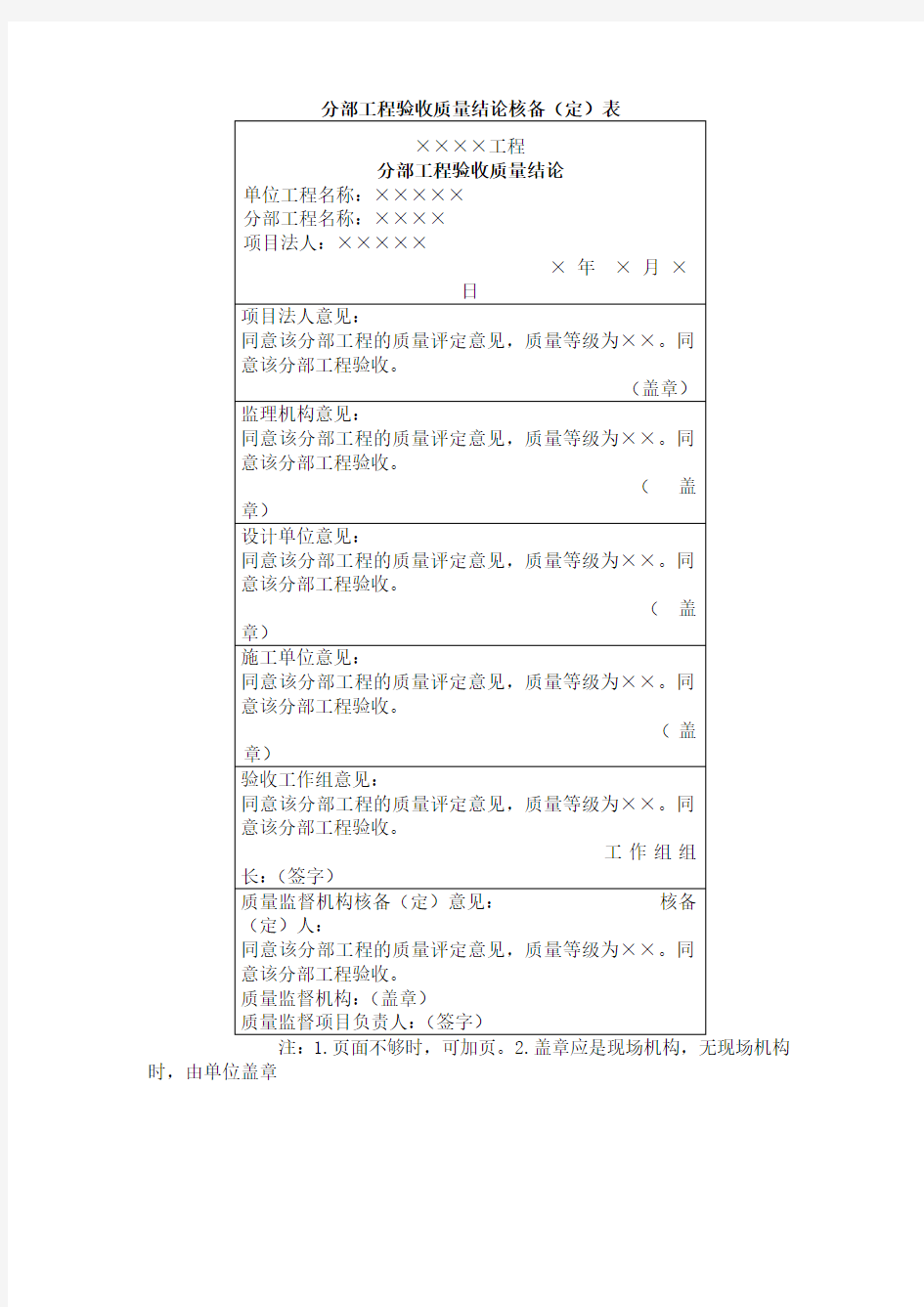 分部工程验收质量结论核备定表