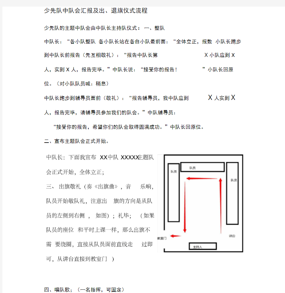 少先队主题队会仪式流程