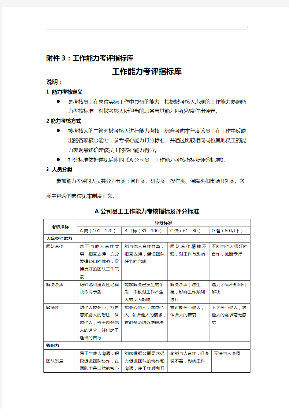 工作能力和工作态度考评指标库