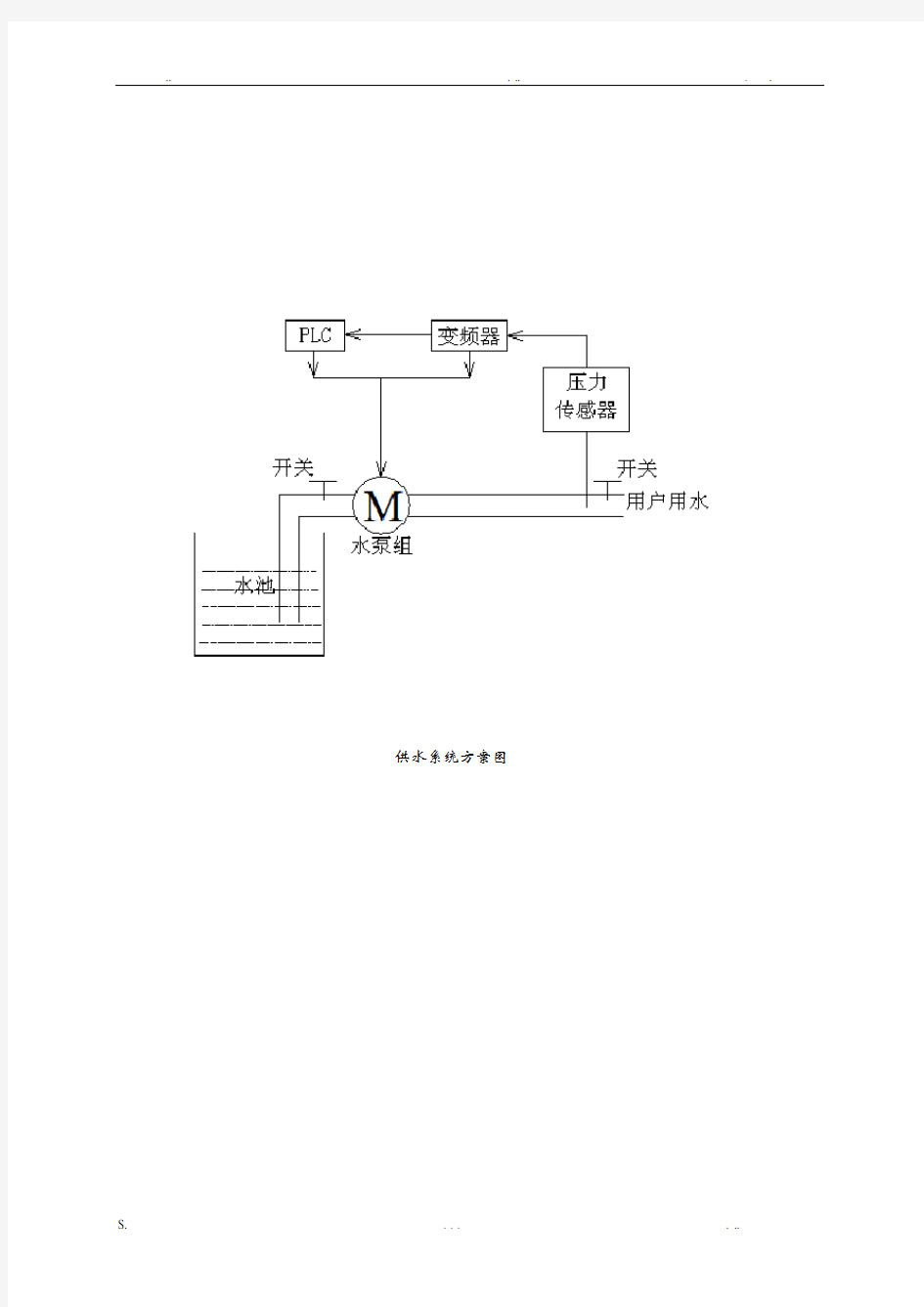 变频恒压供水系统