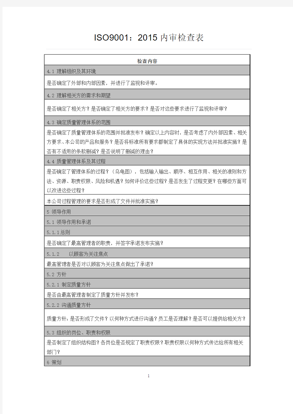 ISO9001-2015内审检查表检查内容