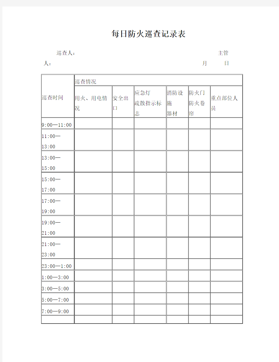 每日防火巡查记录表消防网吧