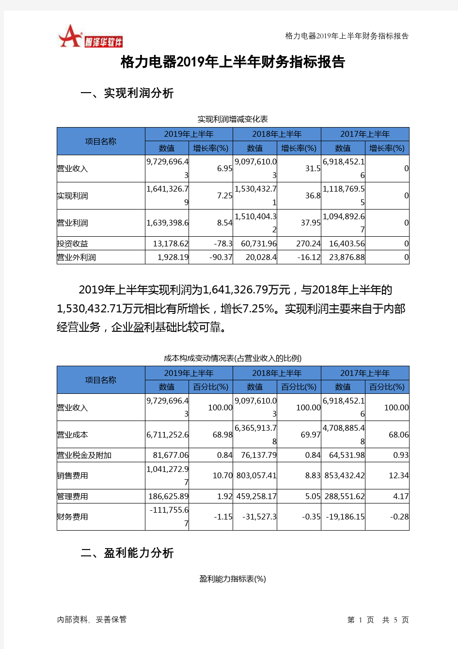 格力电器2019年上半年财务指标报告