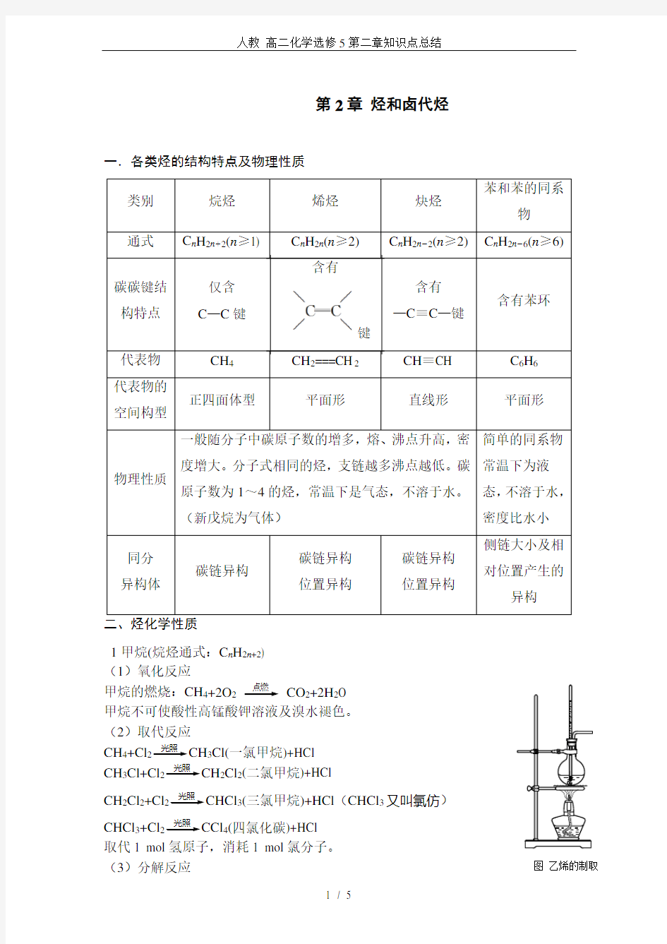 人教 高二化学选修5第二章知识点总结