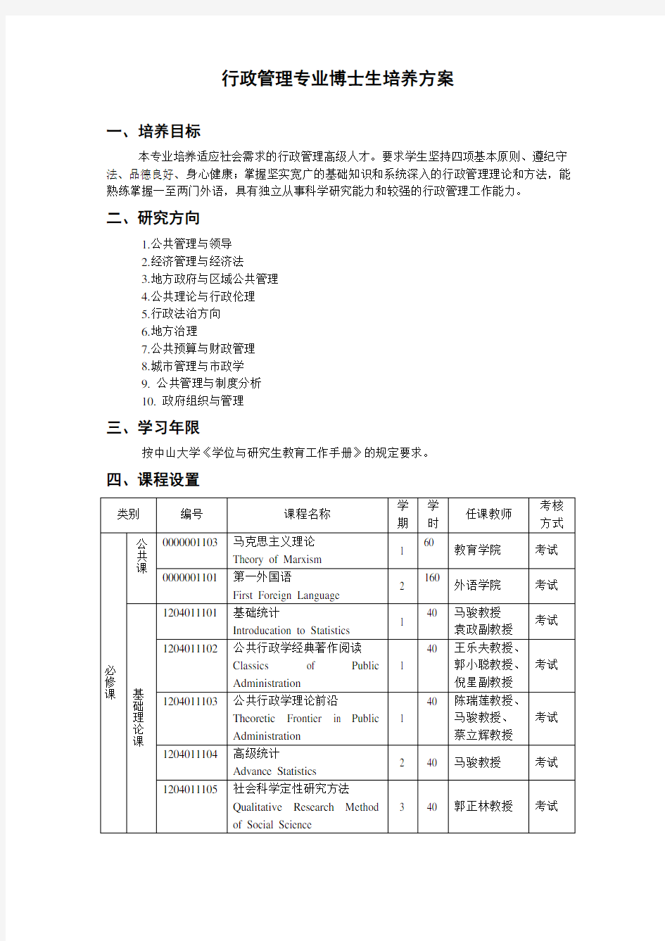 行政管理专业博士生培养方案