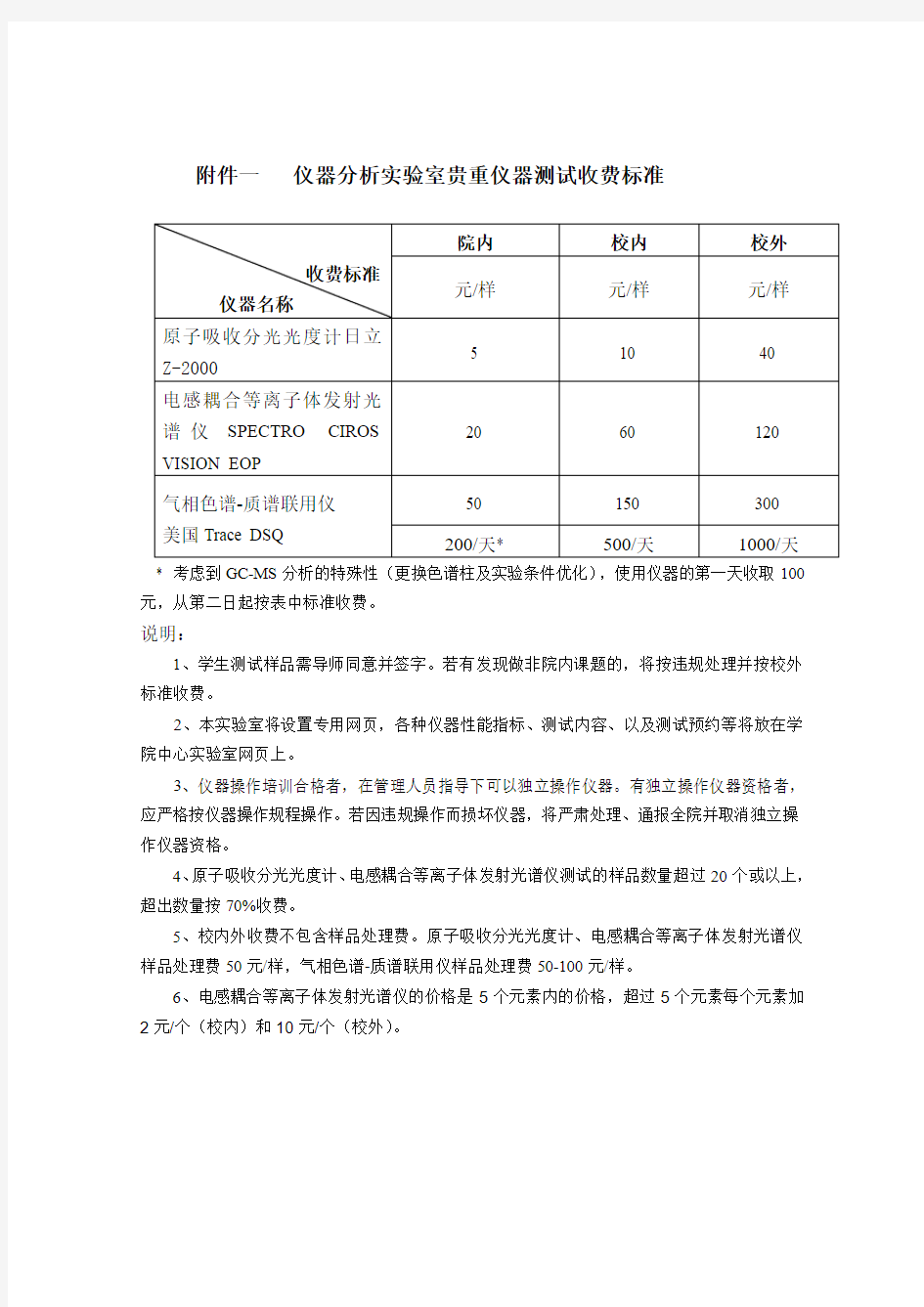 【仪器仪表行业标准】仪器分析实验室贵重仪器测试收费标准