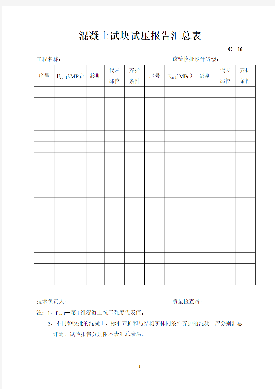 混凝土试块试压报告汇总表