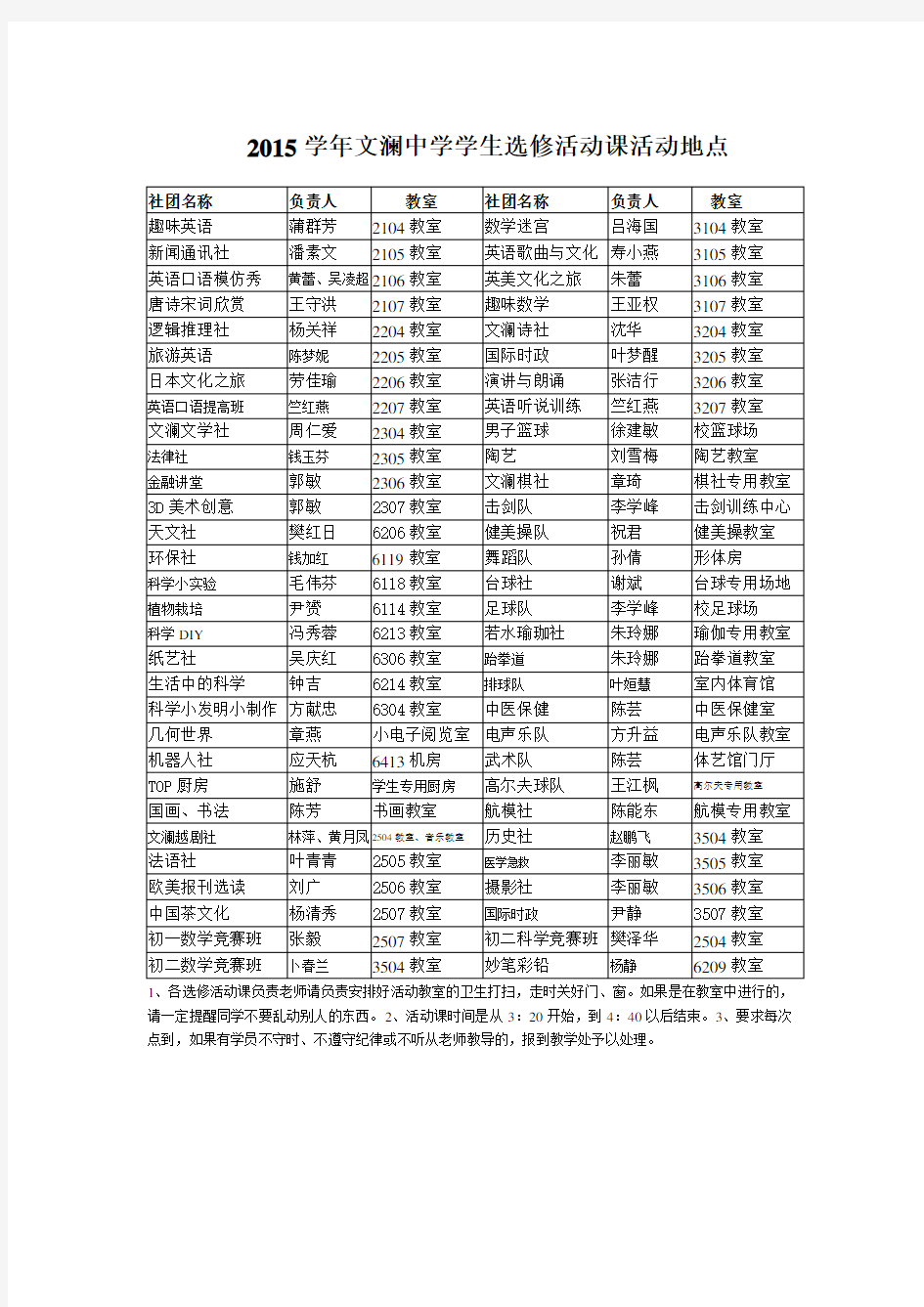 社团名称-杭州文澜中学