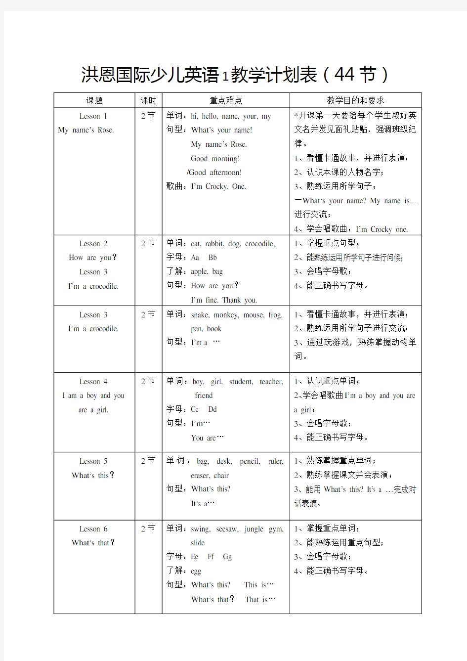 洪恩国际少儿英语1教学计划(新)44节