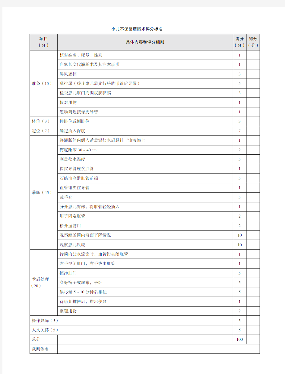 小儿不保留灌肠术评分标准