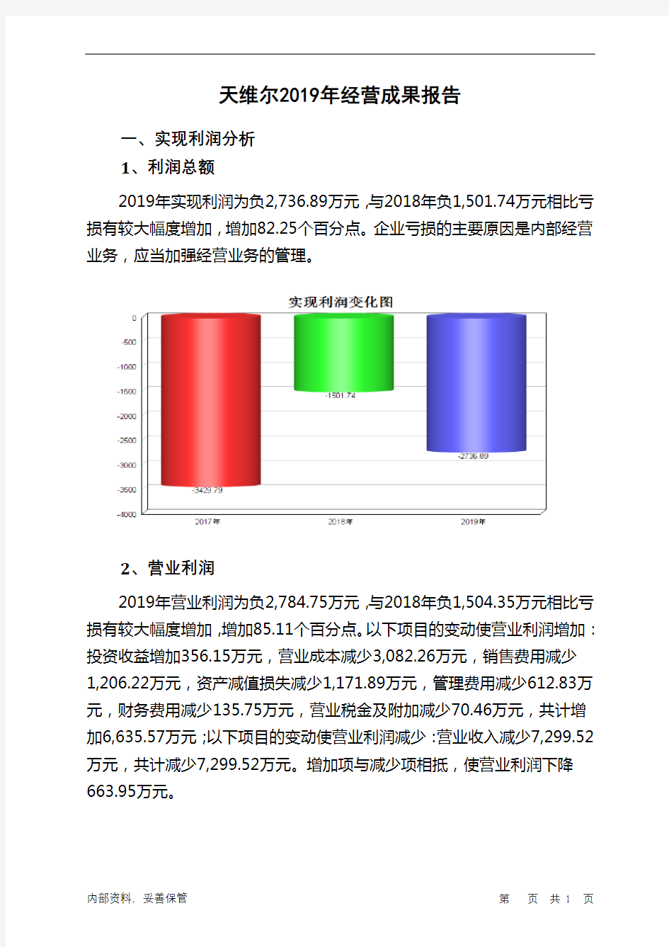 天维尔2019年经营成果报告