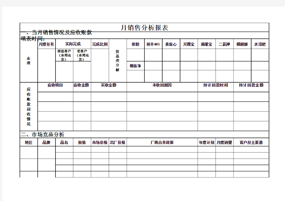 月销售分析报表