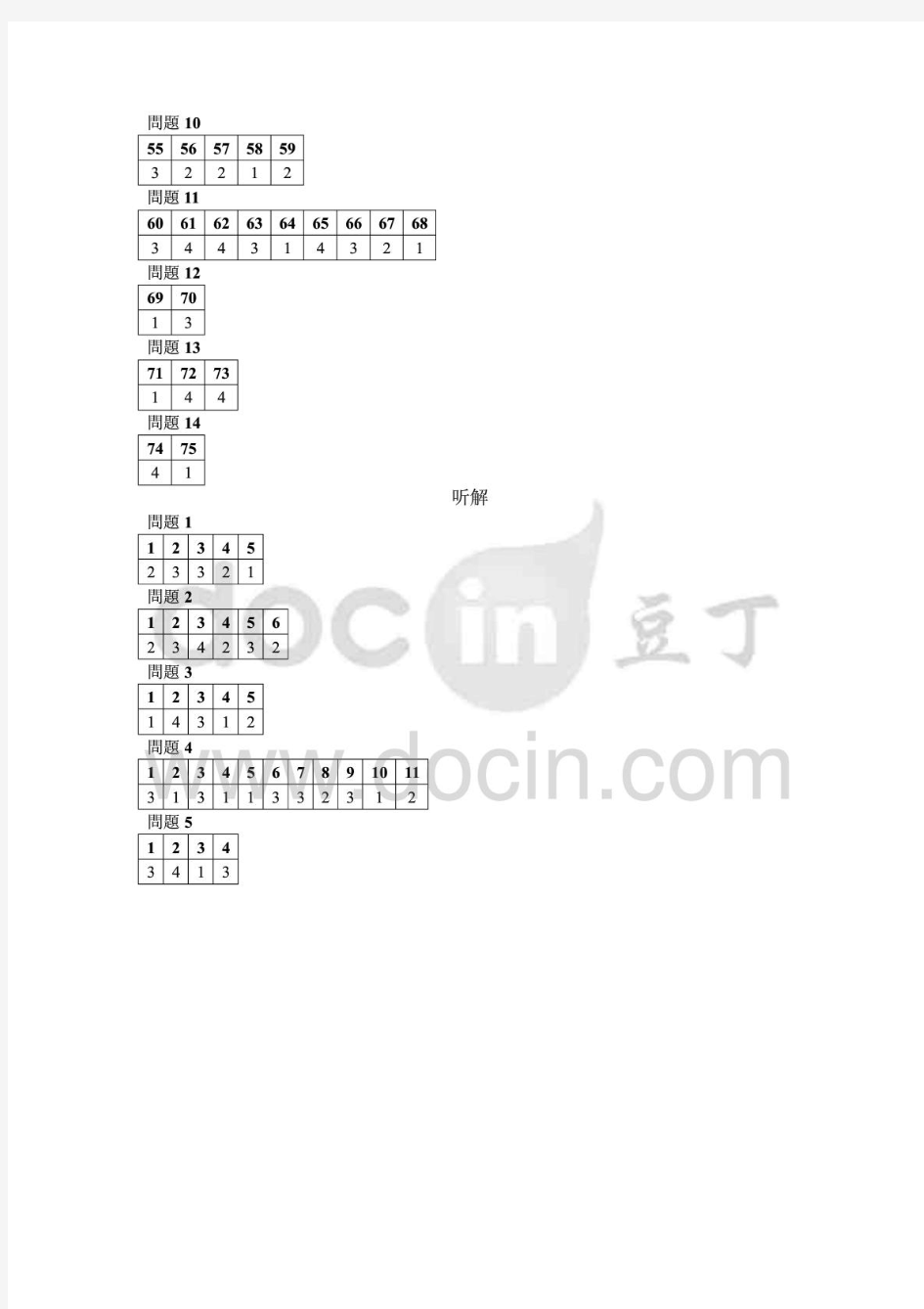 2011年7月日语N2考试真题答案