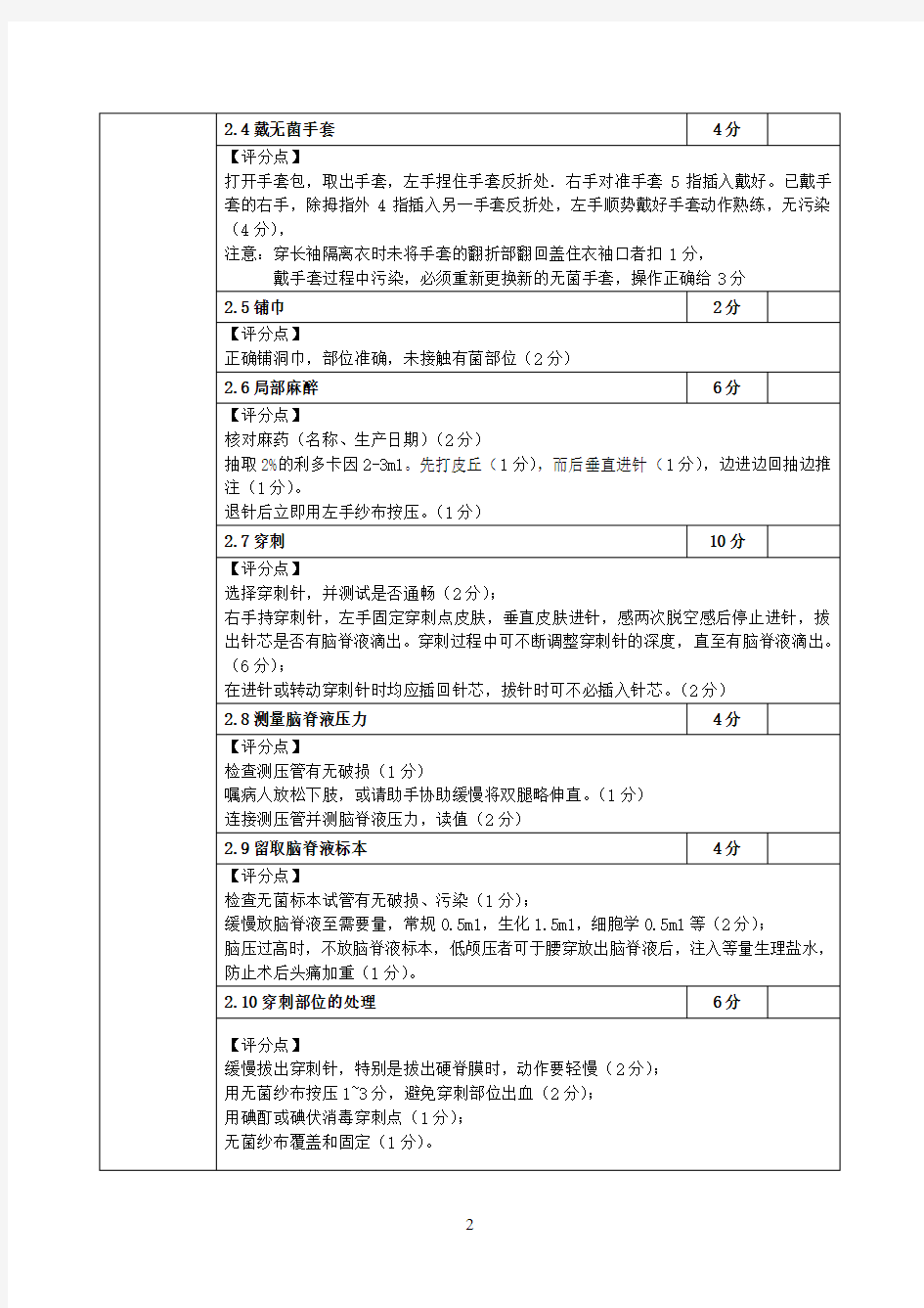 6.滨州医学院附属医院实习医师腰椎穿刺术评分表