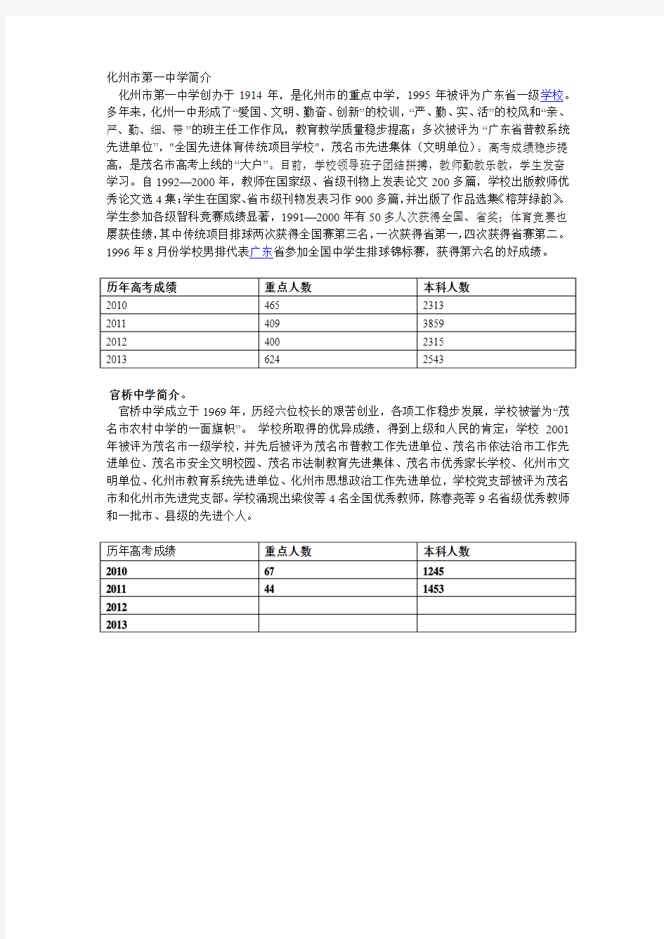 化州市第一中学简介(1)