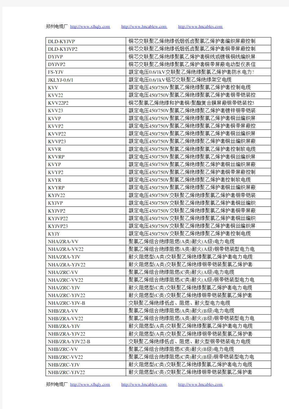 电线电缆规格型号一览表