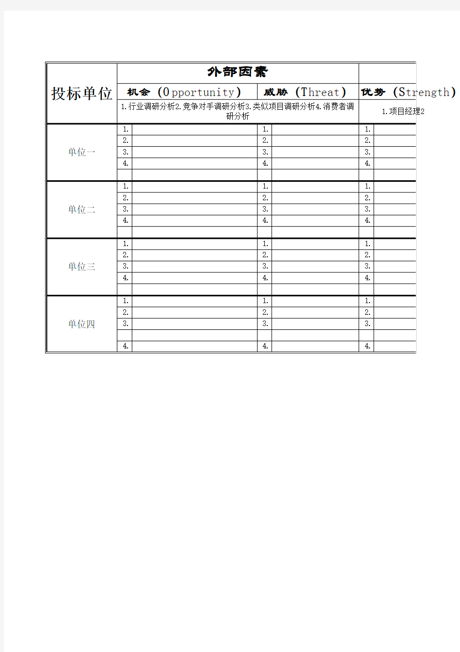 总包SWOT分析excel模板