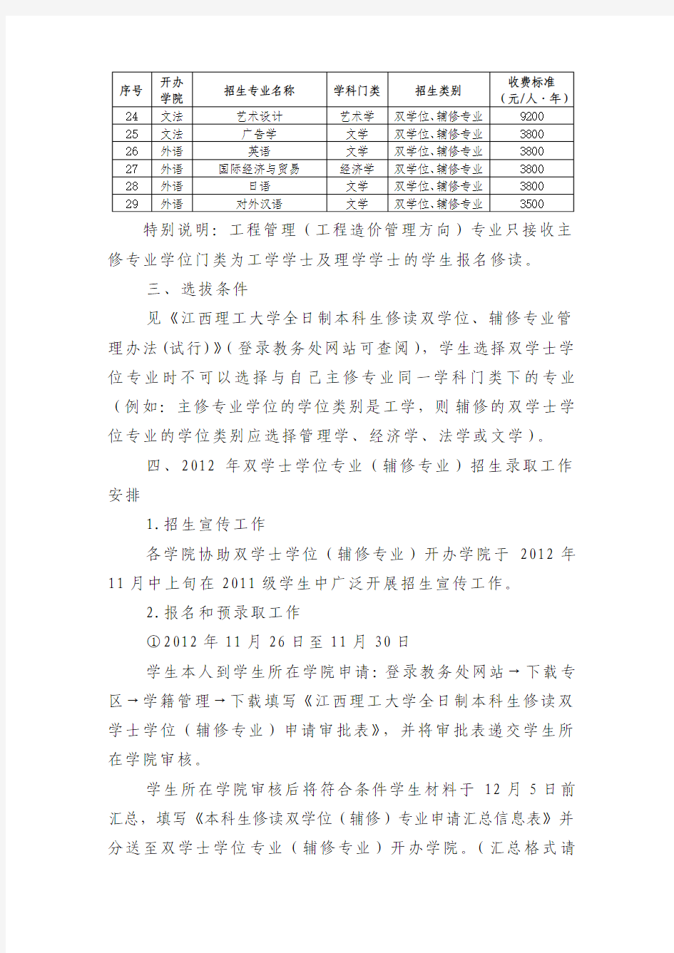 2012年双学位、辅修专业招生